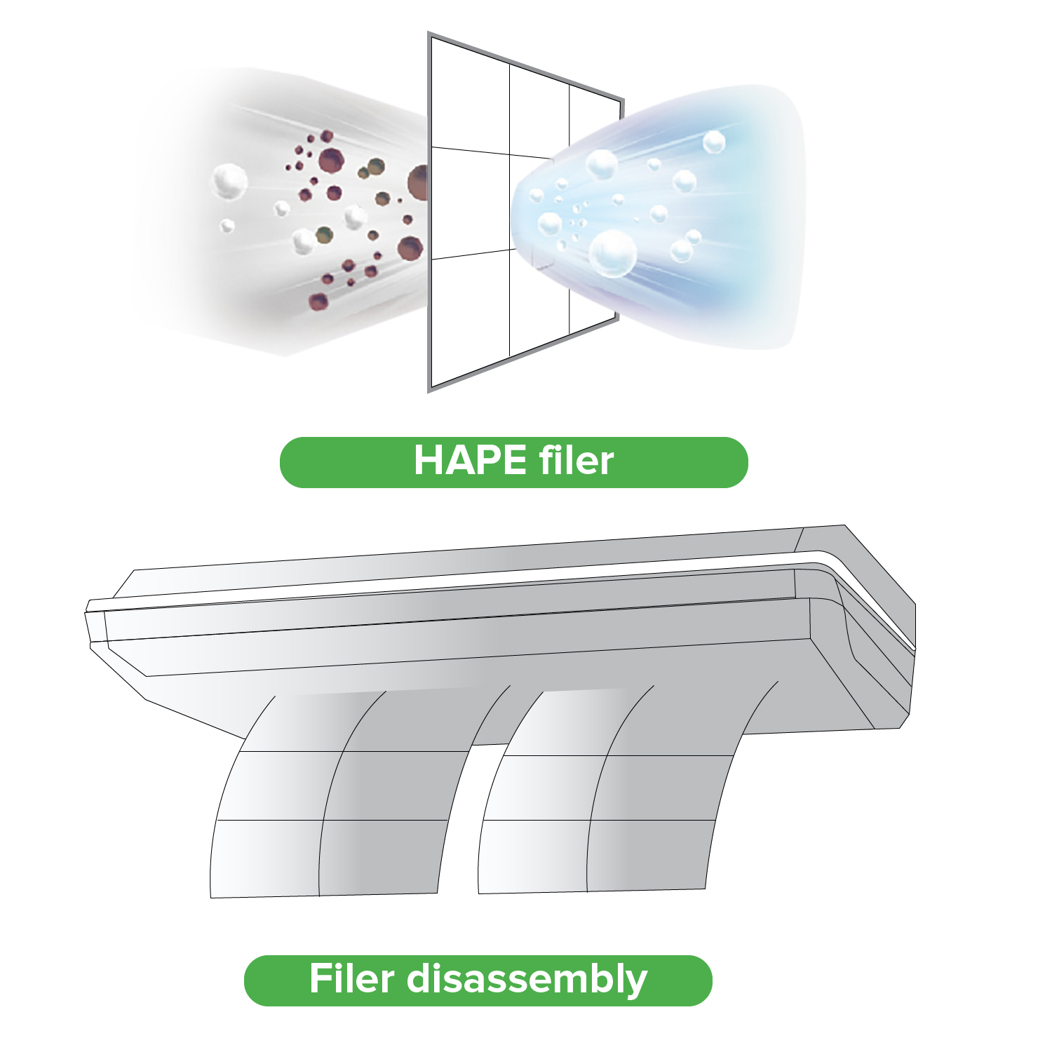 Standard with filter, easy installation