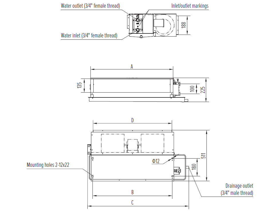 Dimensions