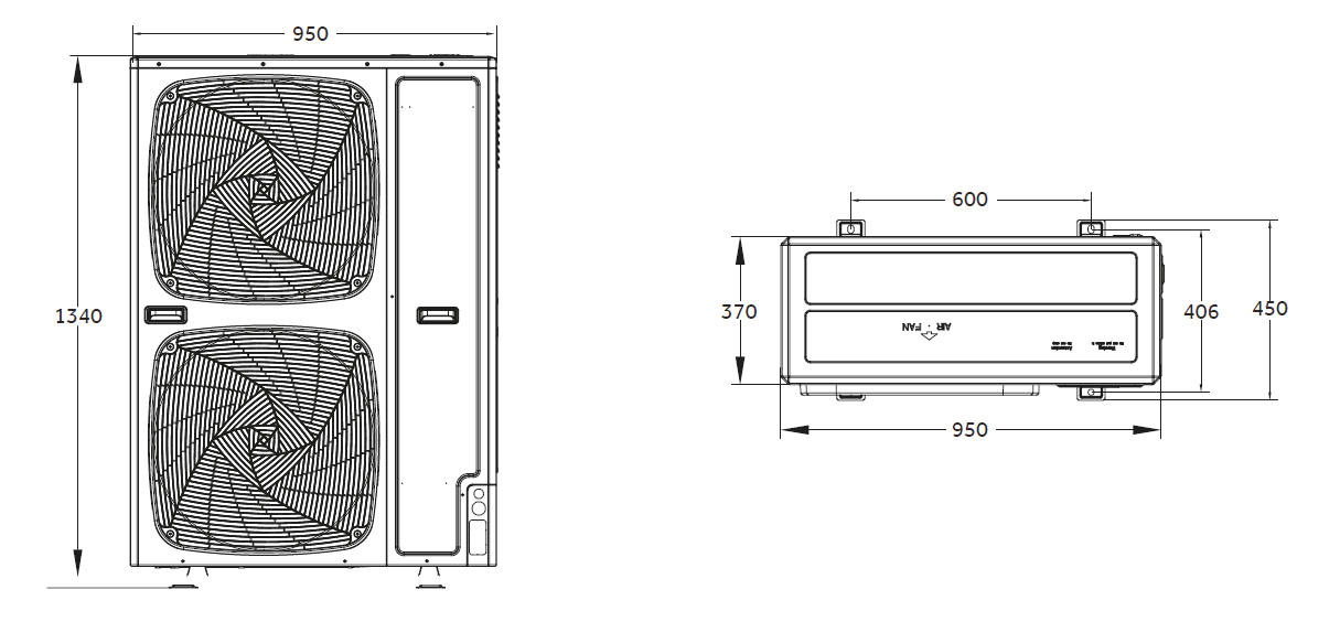 Dimensions