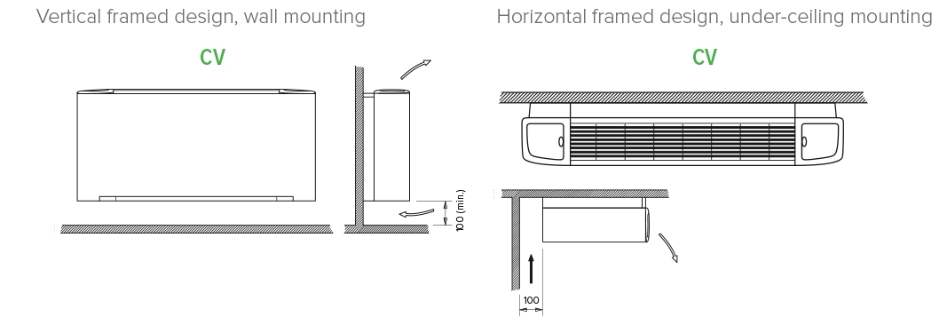 Installation of a versatile SEC/F series fan coil unit.