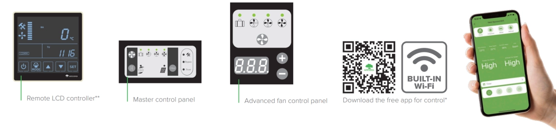 Automatic bypass function of MCFA series heat recovery ventilation unit with remote control options.