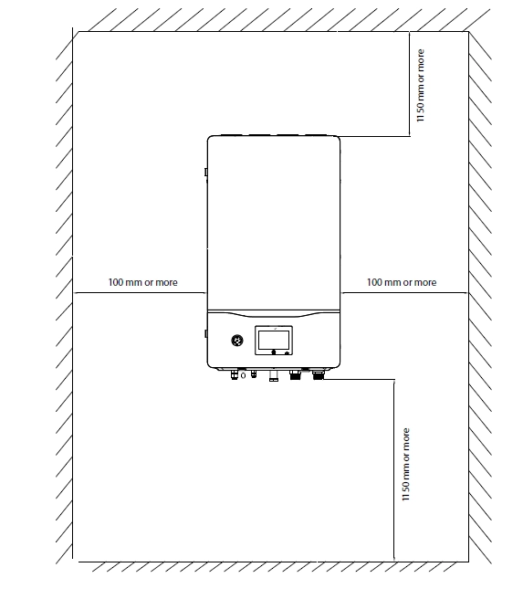 Diagram of compact hydro box showing installation efficiency.