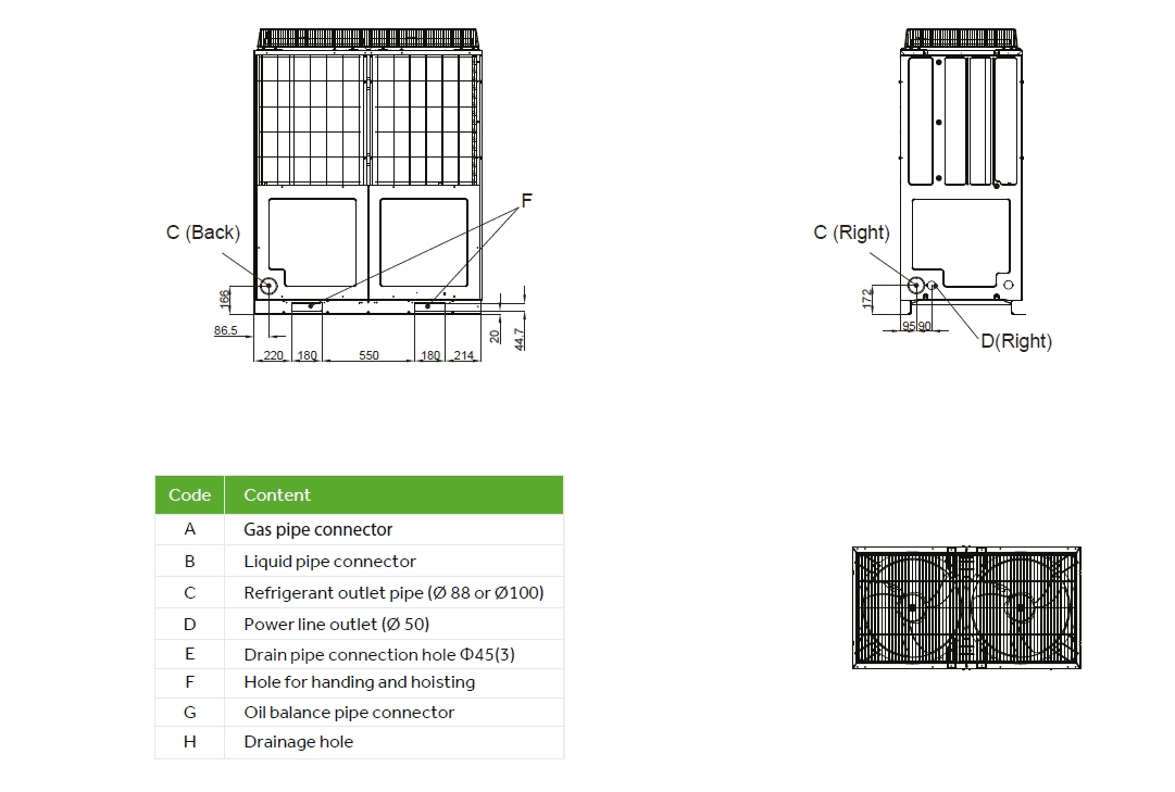 Advanced scroll compressor design of MRF-6 system.