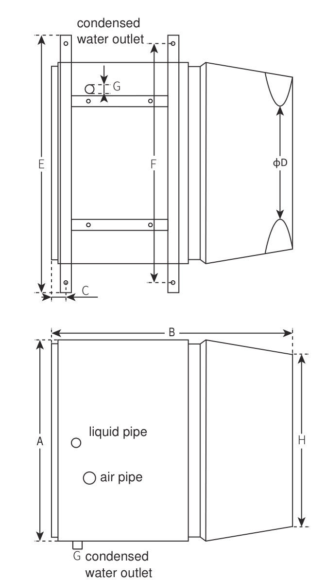 Dimensional drawing of the Mycond OXA-440N and OXA-620N units