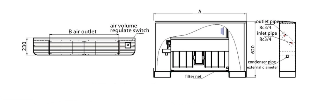 Diagram showing dimensions of the floor-mounted fan coil unit.
