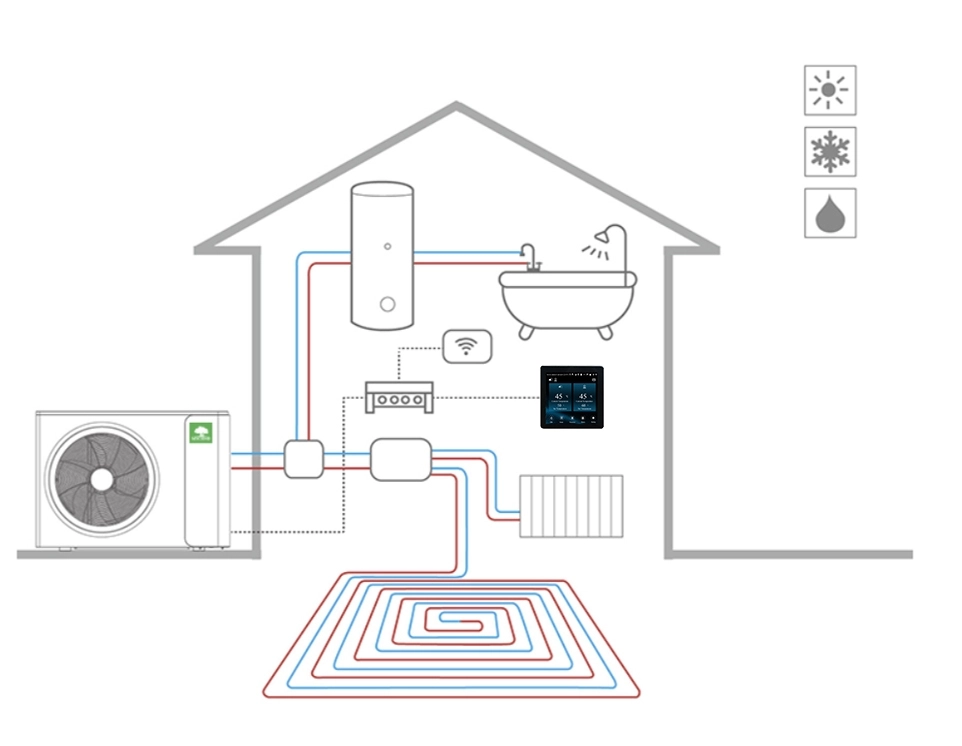 Monoblock heat pump from BeeThermic series in an outdoor setting.