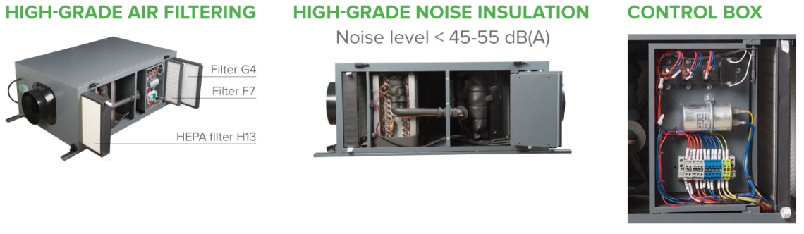 Modern pool area dehumidifier with energy-saving features.