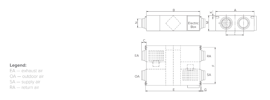 Energy recovery ventilation unit efficiently manages fresh air supply and heat recovery, enhancing indoor air quality.