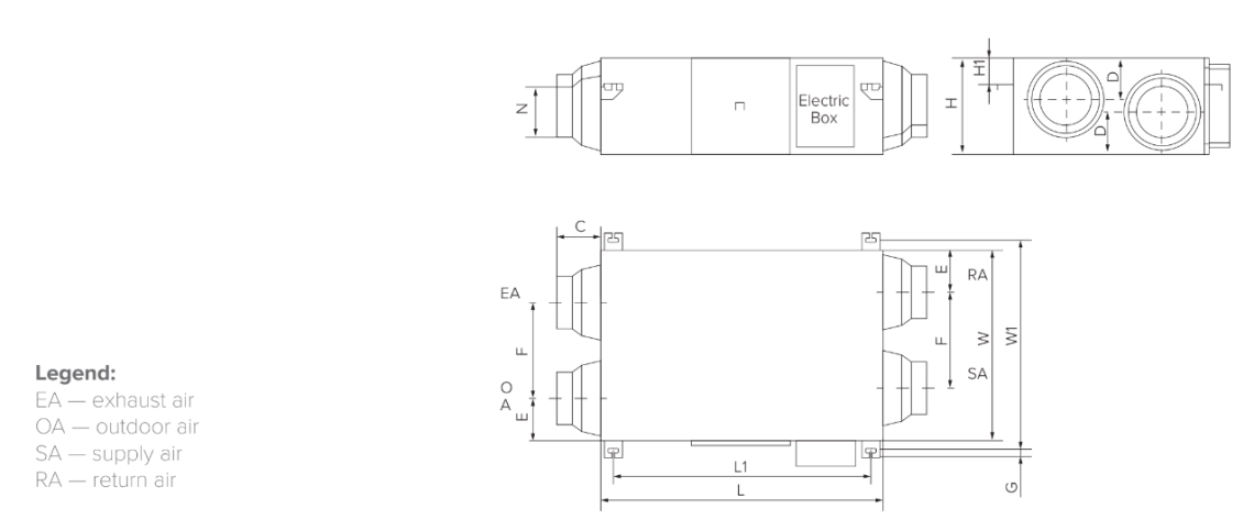 Energy recovery ventilation unit with heat and moisture recovery features.