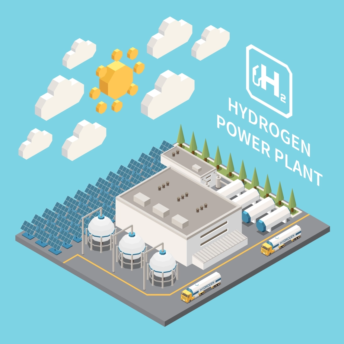 Graph illustrating the growth strategy for hydrogen use in Europe.
