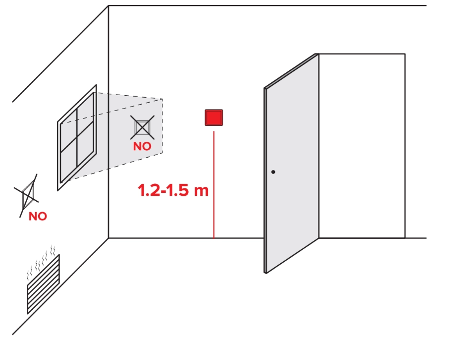 Installation of the fan coil thermostat Mycond Block for efficient heating and cooling control.