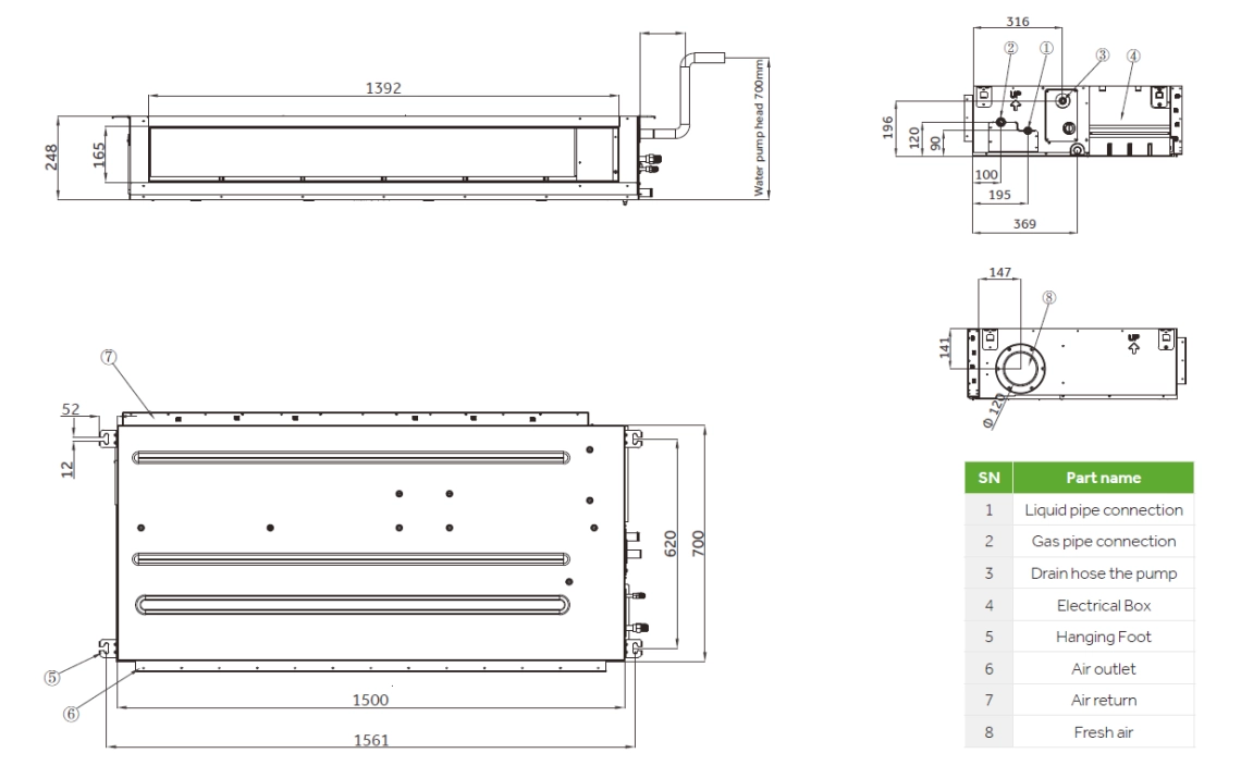 Image displaying dimensions and features of High ESP duct with flexible and simple ductwork adaptable to varying static pressure.