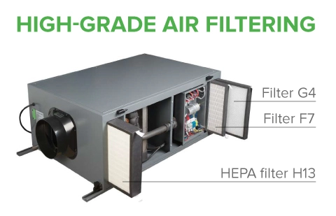 high grade air filtering MSHA C Series