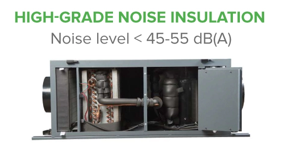 high grade noise insulation