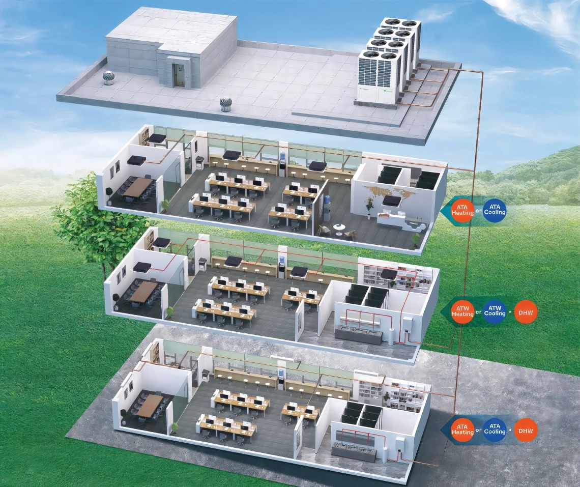 Stylish Hydro Box unit with integrated solutions and 5-inch touch screen controller.
