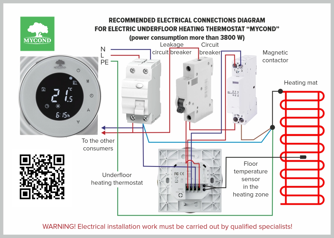 Installation rules for floor thermostat and temperature sensor.