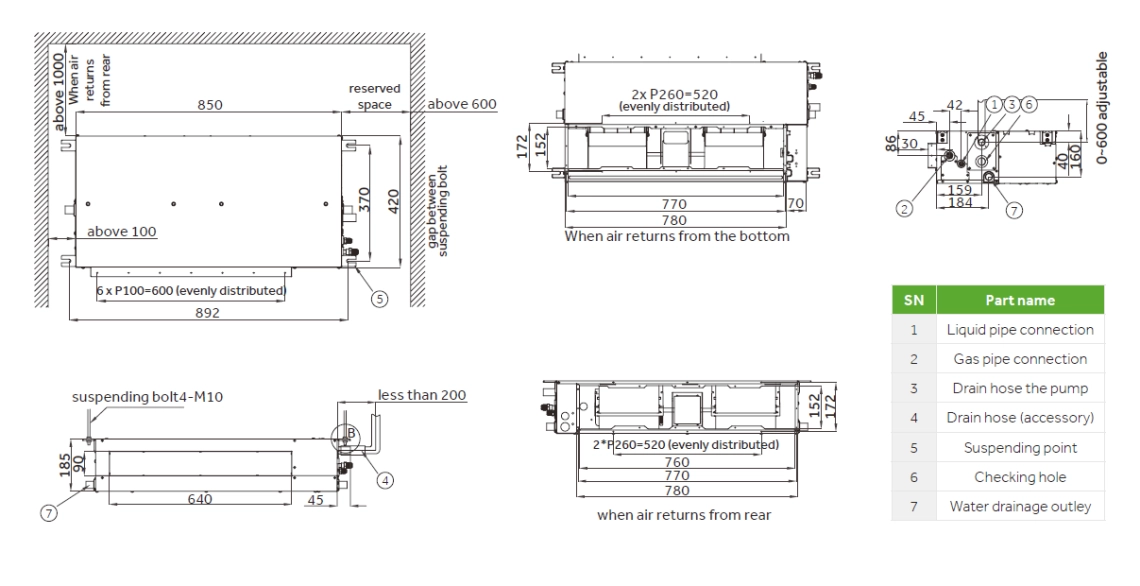 Diagram depicting the dimensions of the low ESP slim duct.