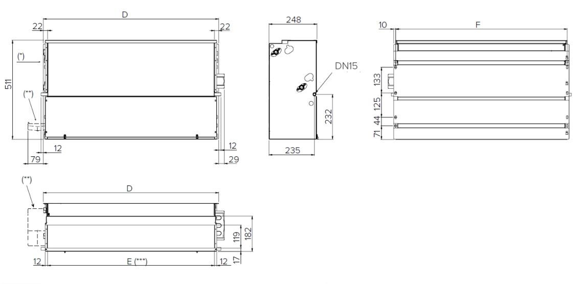 Schematic illustration of the energy efficiency of HPL series duct fan coil unit.