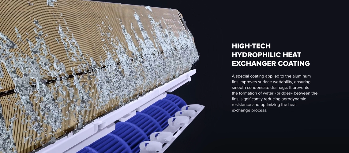 Mycond Wall-mounted fan coils MHW Q series hydrophilic heat exchanger coating