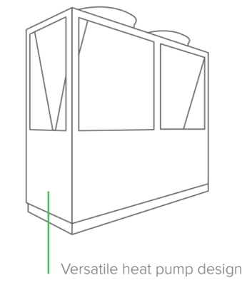 Special design of modular EVI heat pump for energy efficiency.