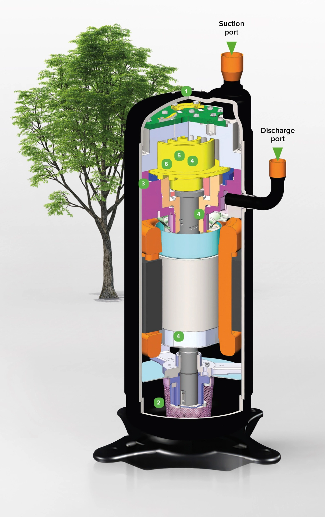 The image showcases the advanced asymmetric scroll technology for MRF-6 systems, enhancing stability and efficiency in air conditioning.