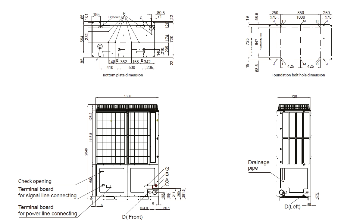 Improved MRF-6 system dimensions featuring advanced compressor technologies.