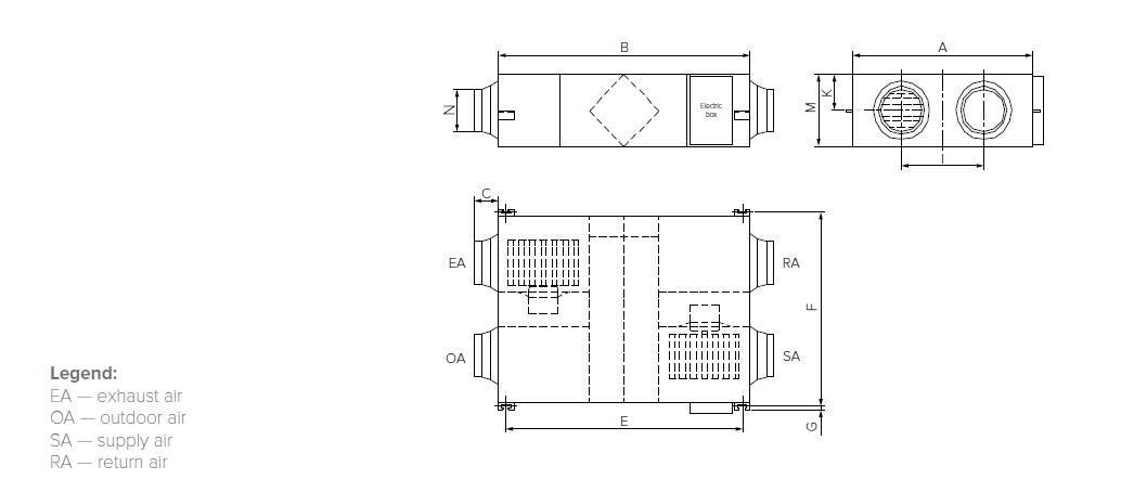  MVS400-DW – MVS500-DW