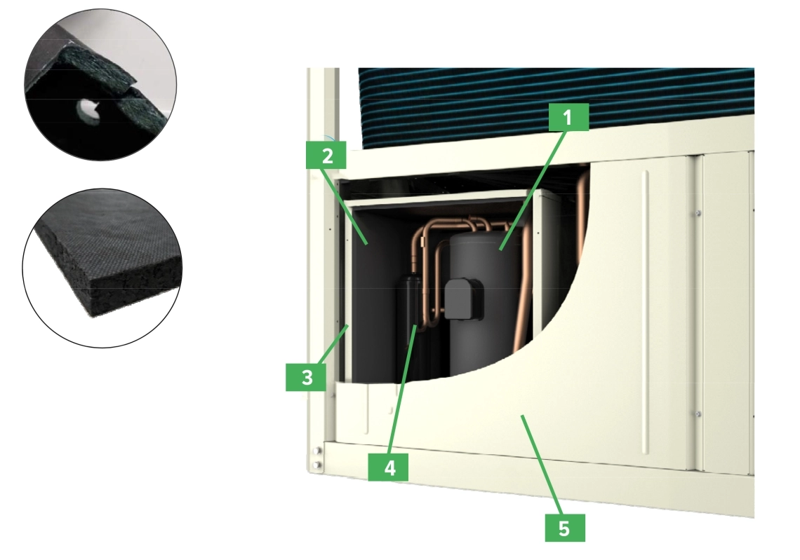 MyCond Inverter MCU-YHI Modular Heat Pump Components