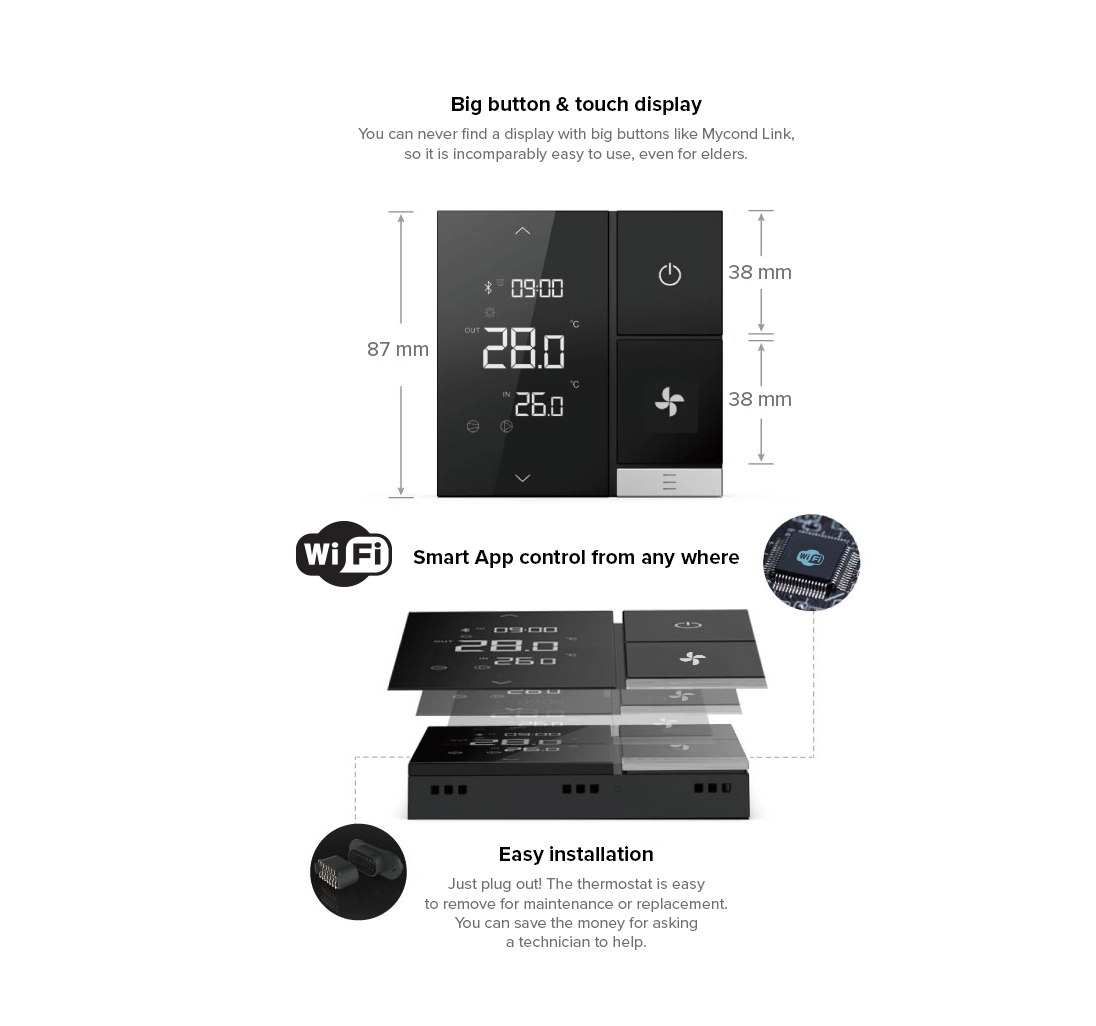 Wall-mounted Mycond Link humidistat with a modern design and large touch screen for air humidity control.