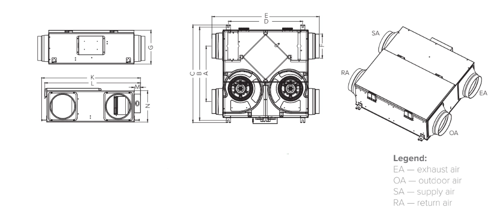 Mycond MVC-A series unit for efficient indoor climate control with heat and moisture recovery.