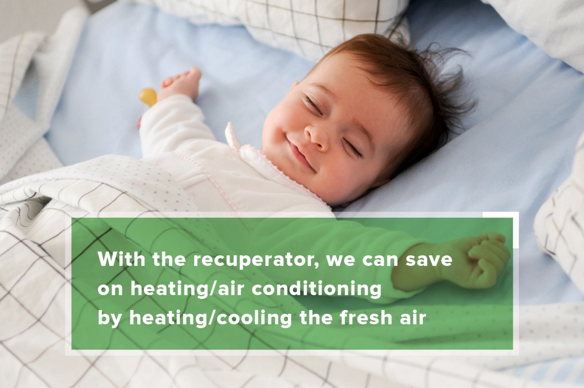 Energy recovery ventilation unit MVC-A series by Mycond for efficient air circulation and climate control.
