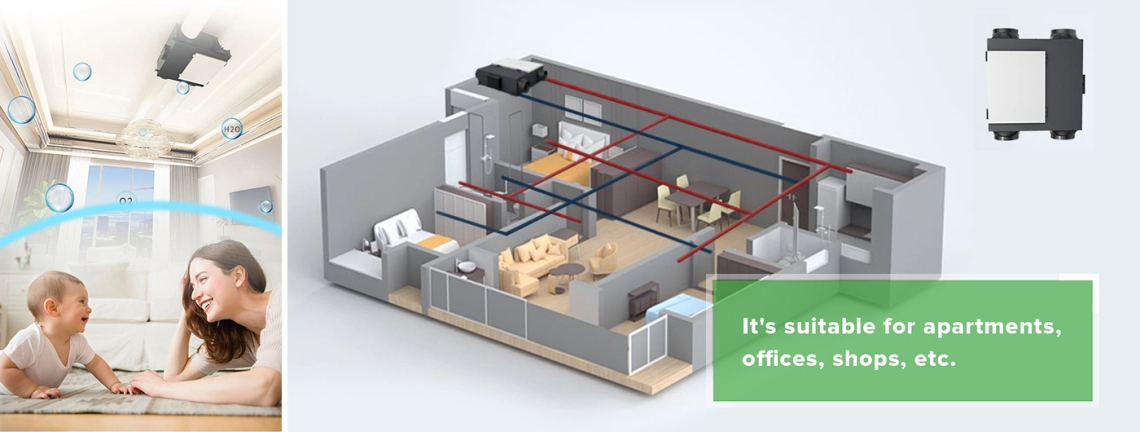 New Mycond MVC-A series supply-and-exhaust unit for maintaining a comfortable indoor climate.