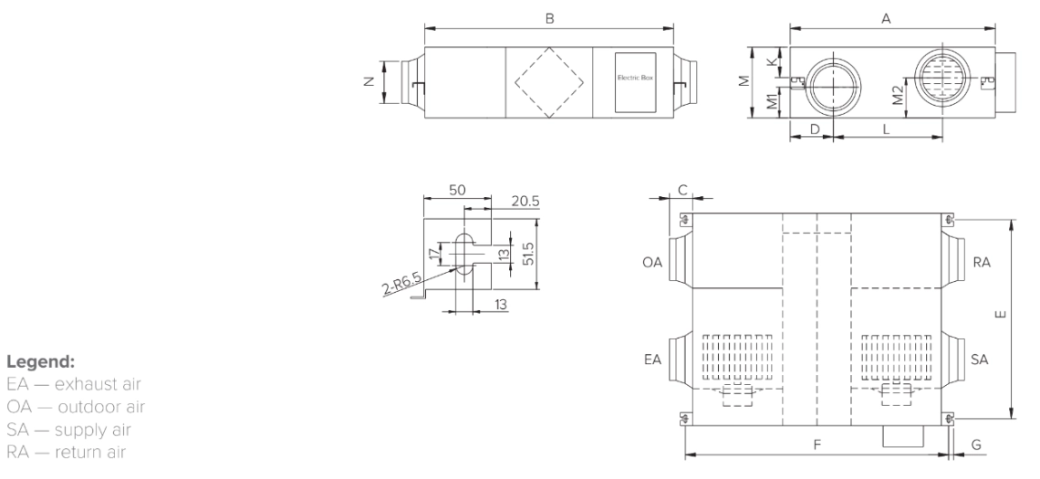 Mycond MVS-DW energy recovery ventilator with efficient DC motors for significant energy savings.