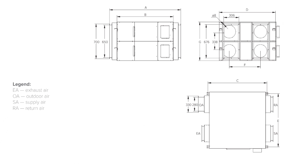 A Mycond energy recovery ventilator with high-efficiency brushless DC motors for significant energy savings and quiet operation.