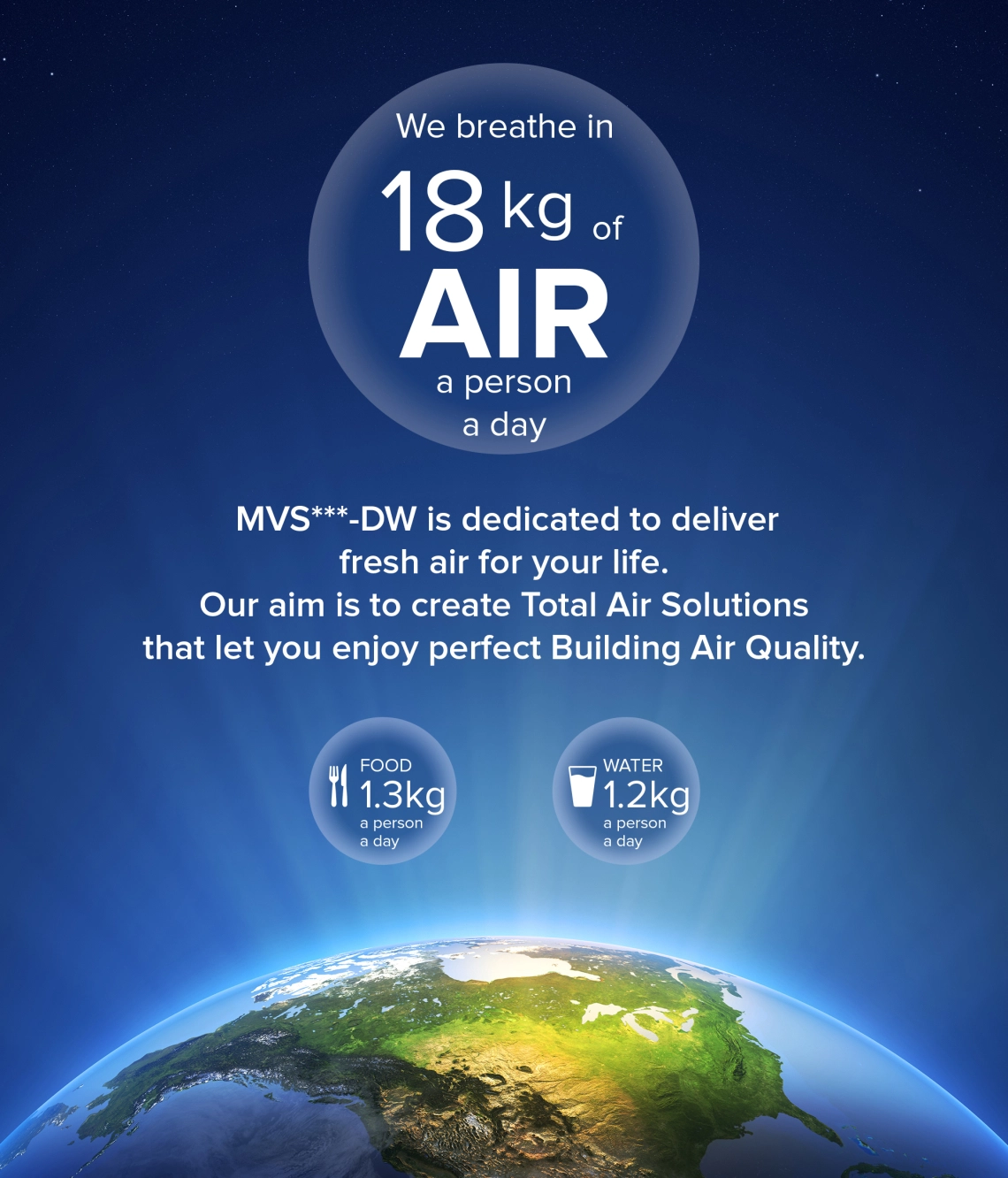 MyCond MVS***-DW fresh air values ​​infographic