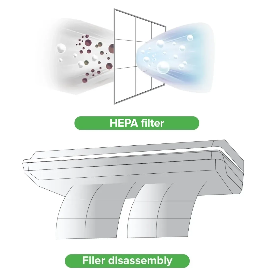 MyCond universal unit with HAPE filter and easy filter removal