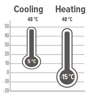 Efficient scroll compressors for MCU-YH heat pump ensure low vibration and noise.