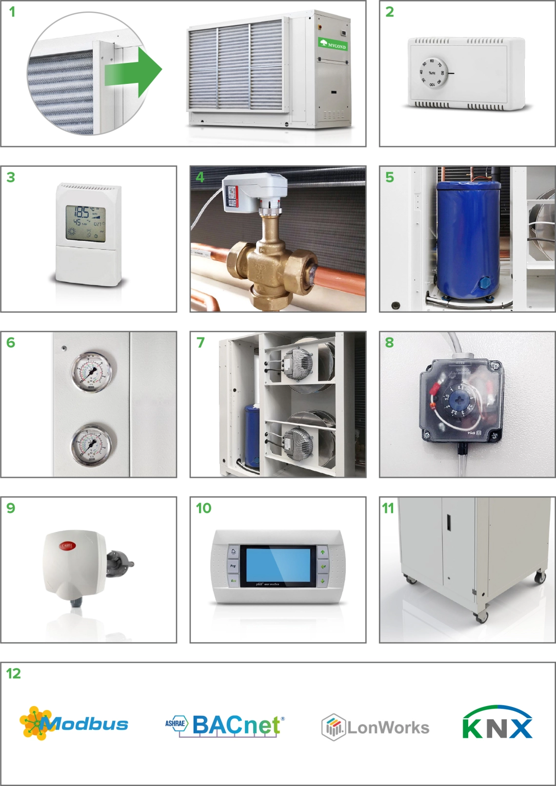 Advanced MIT/MST series dehumidifiers for precise humidity control in pools and storage environments.