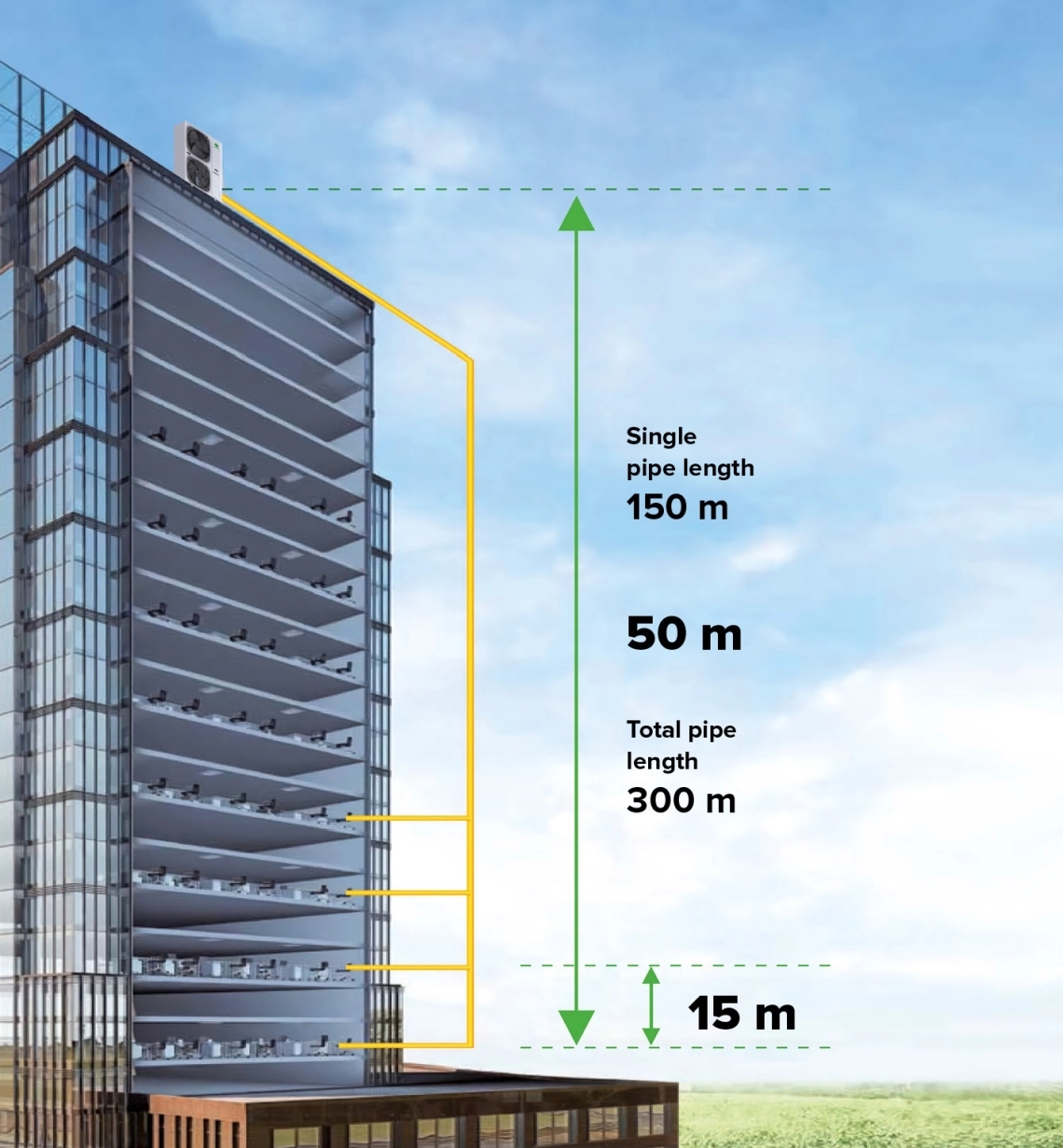 Compact outdoor unit for efficient frontal air discharge.