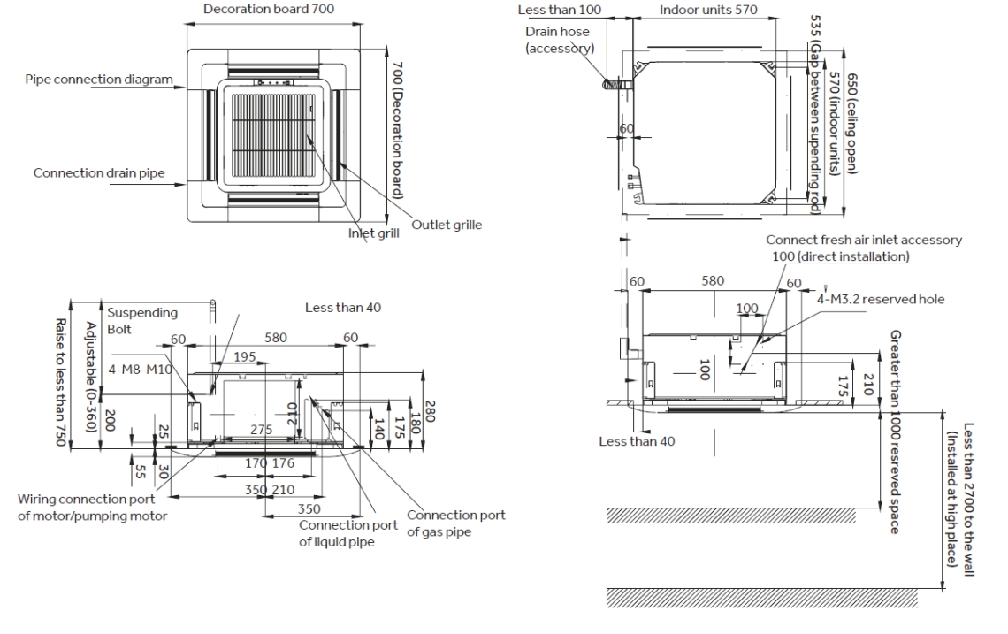 Panel design with 620x620 dimensions for module ceilings compatibility.