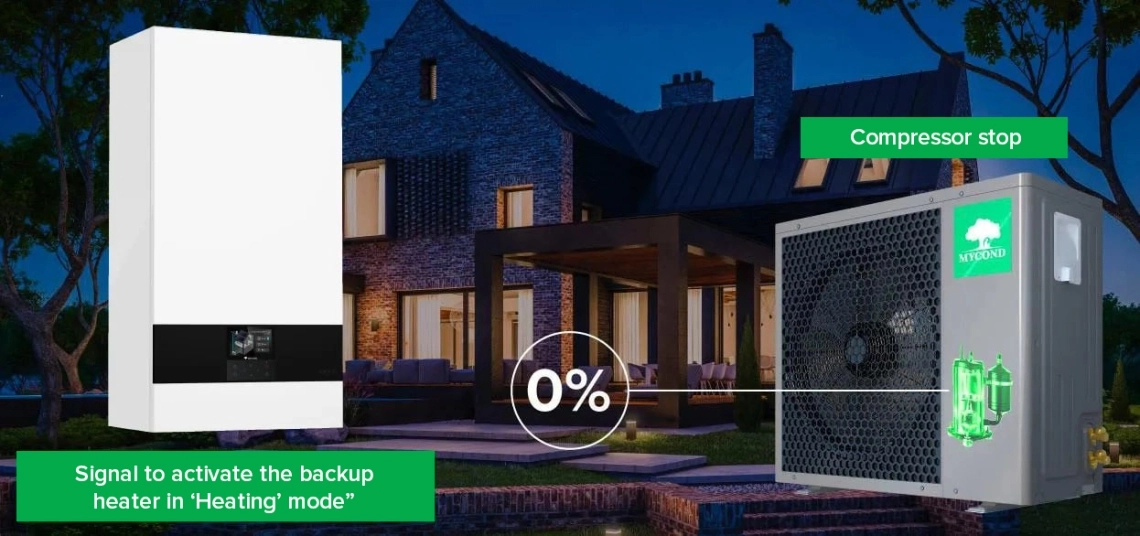 MyCond BeeHeat automatic activation of the backup heater