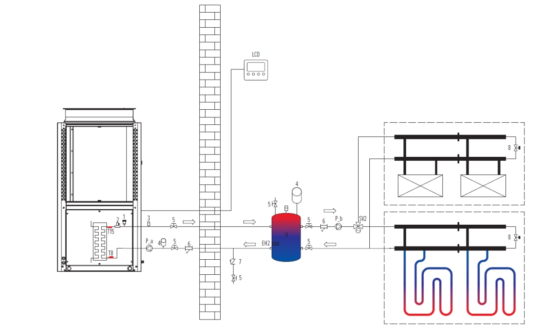 Schematic diagram of energy-efficient propane heat pump system.