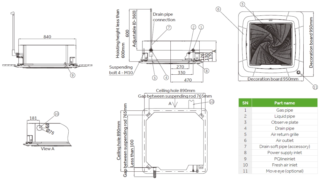 Dimensions of the round-way cassette system for efficient air distribution and quiet operation.