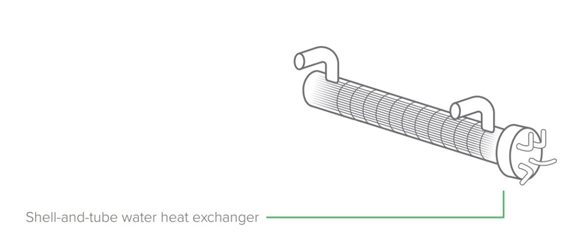 High-efficiency shell-and-tube water heat exchanger with grooved inner surface for improved heat transfer.