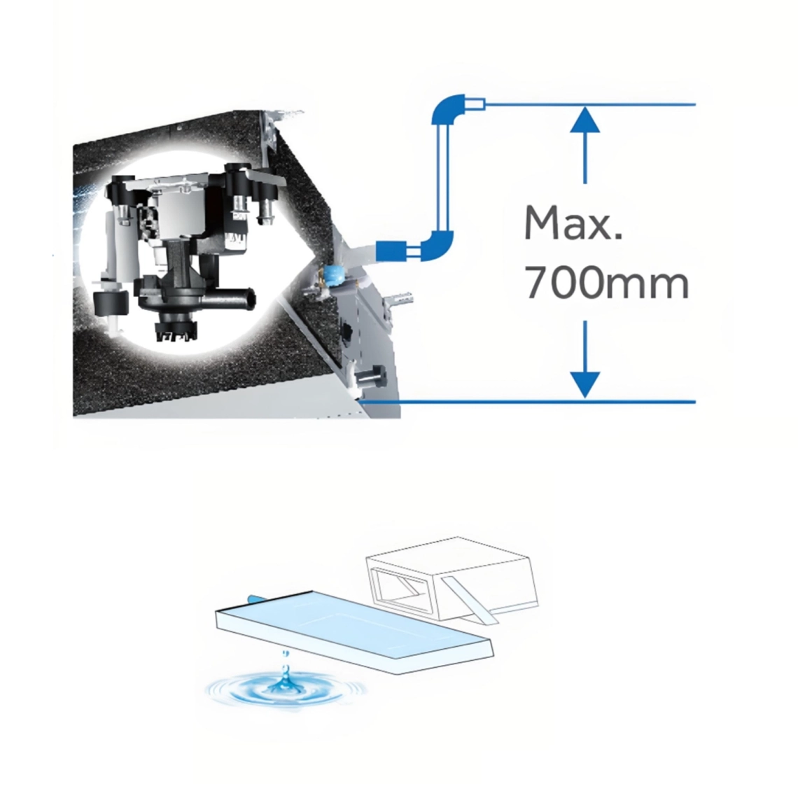 Compact air conditioning unit for efficient airflow control.