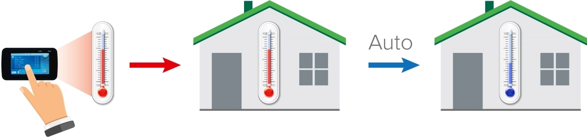 Energy-efficient split heat pump from BeeSmart series.