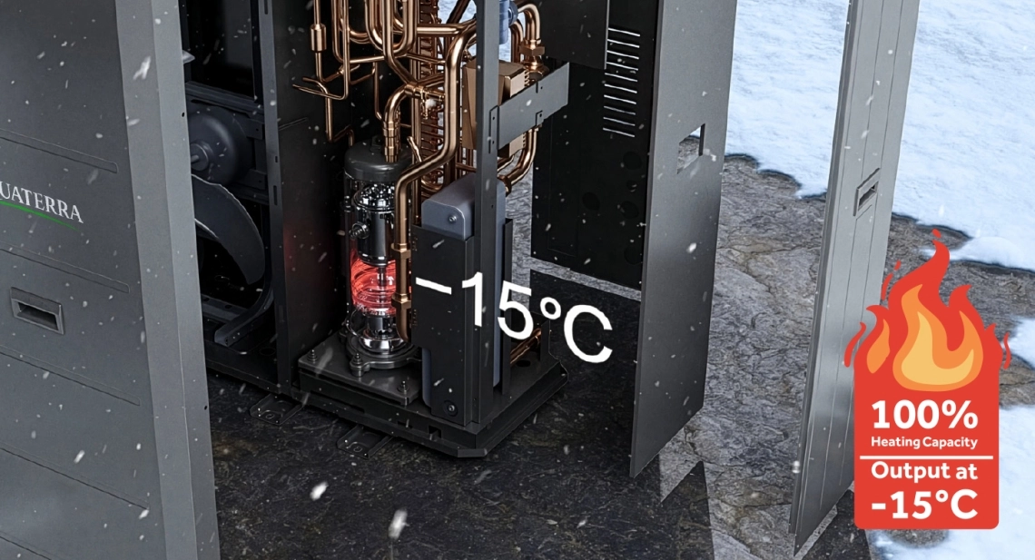 Mycond Aquaterra series heat pump delivering 100% heating capacity even at temperatures down to -15&deg;C