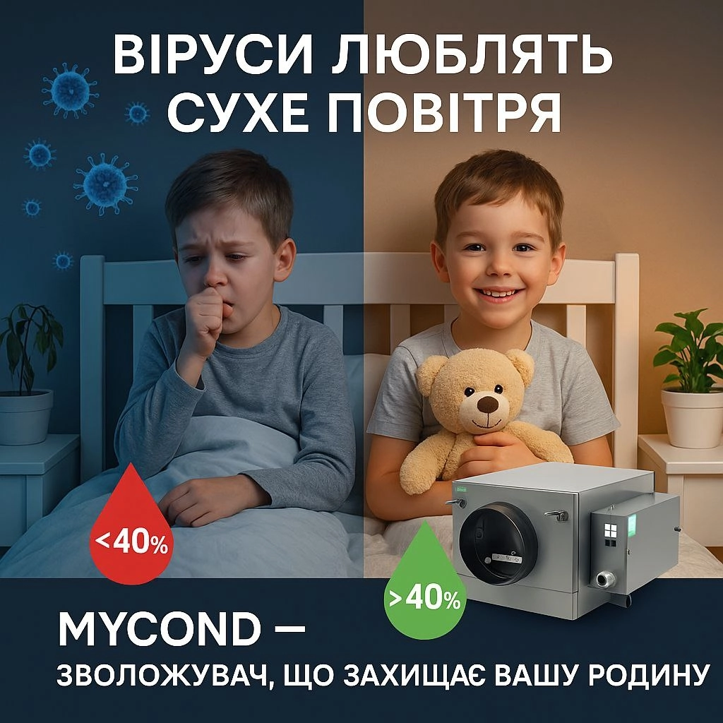 Як вологість впливає на поширення вірусів