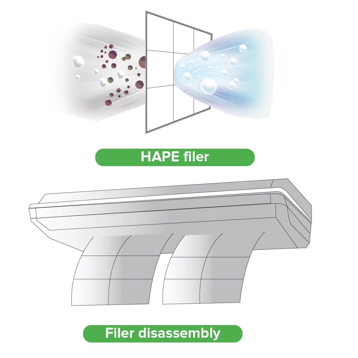 Close-up of a modern, efficient ventilation system.