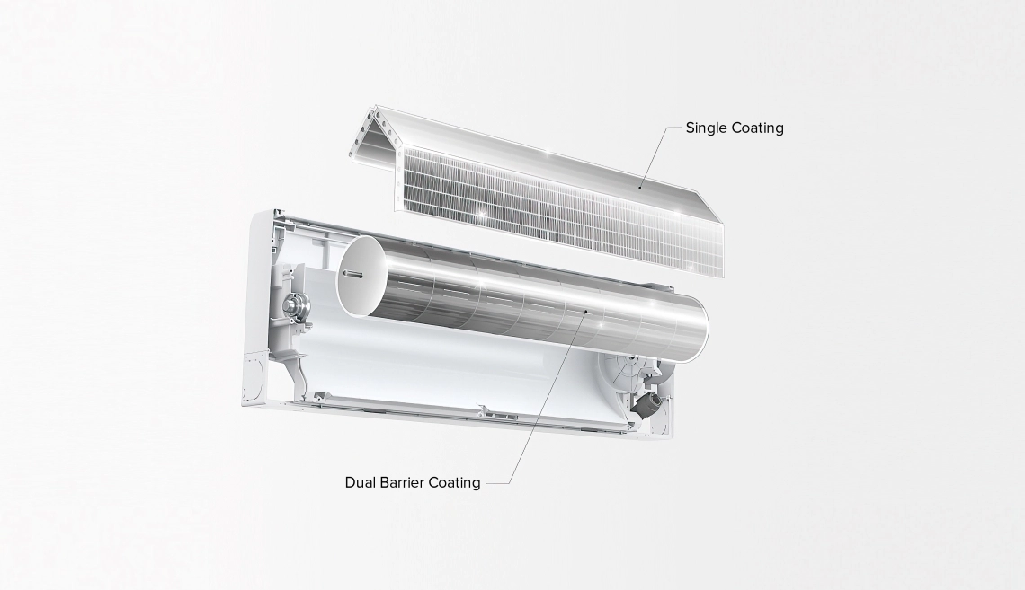 Wall-mounted AC with external electronic expansion valve.